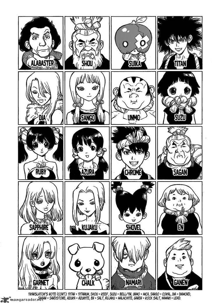 Chapter 17 Image(11)