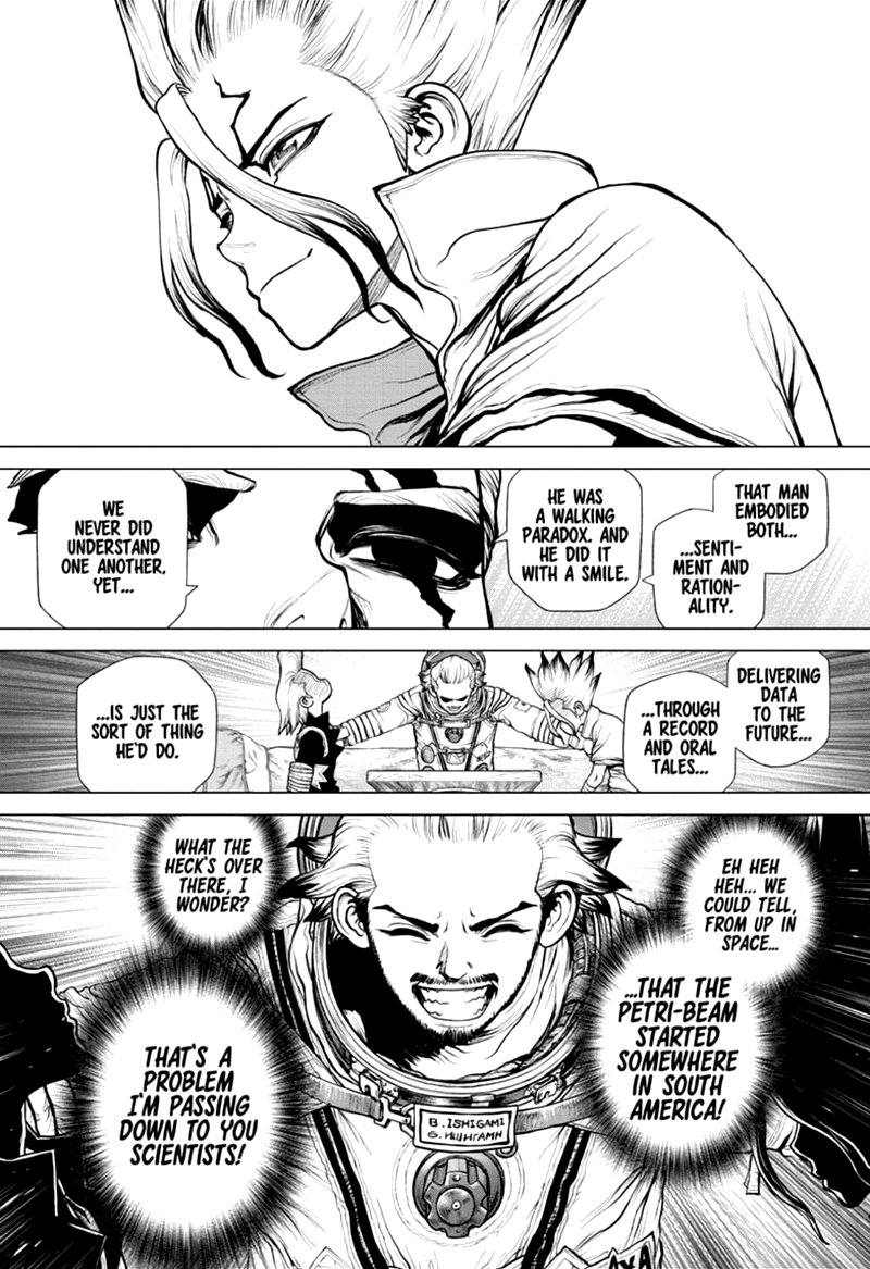 Chapter 171 Image(3)
