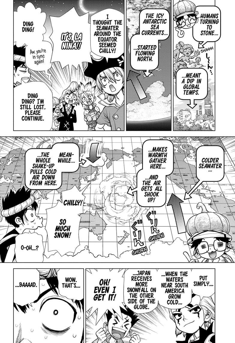 Chapter 178 Image(7)