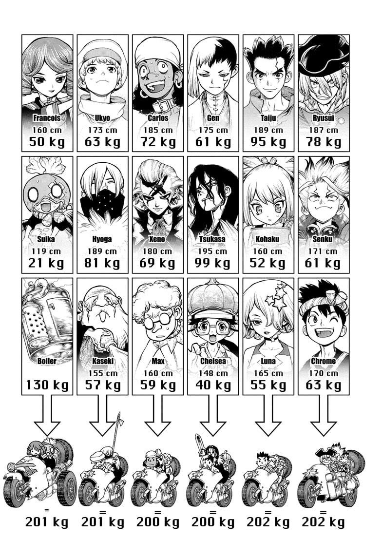 Chapter 178 Image(15)