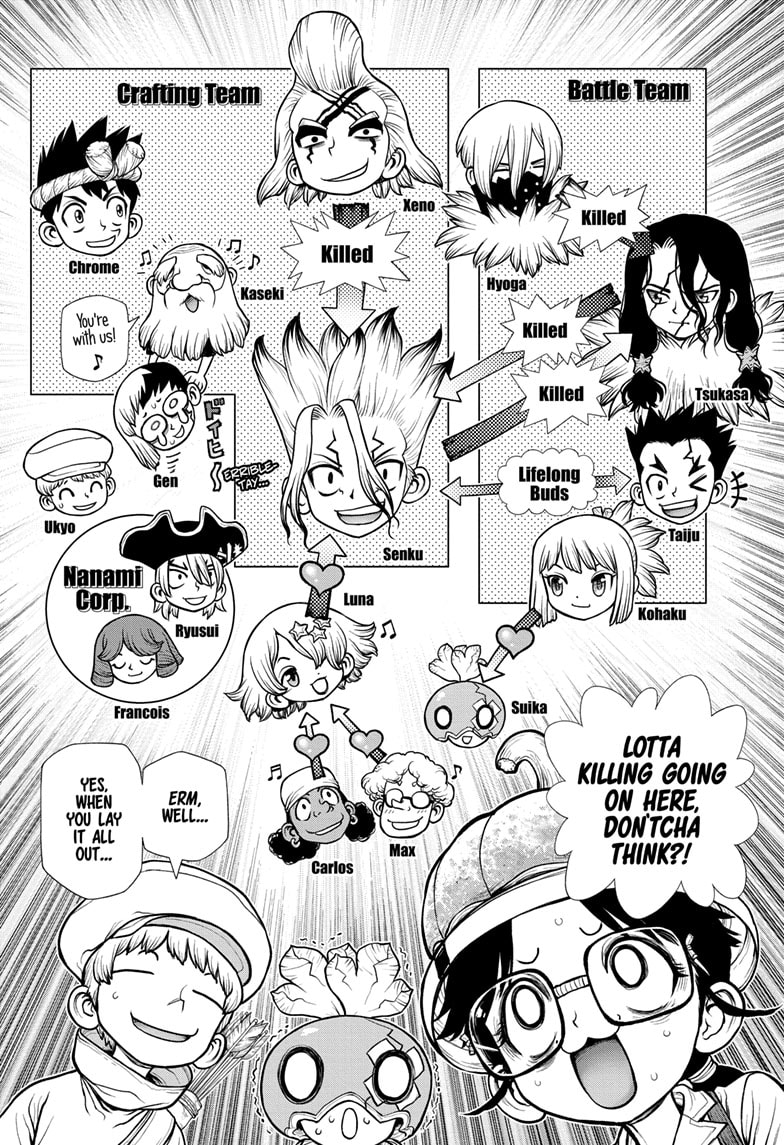 Chapter 179 Image(8)