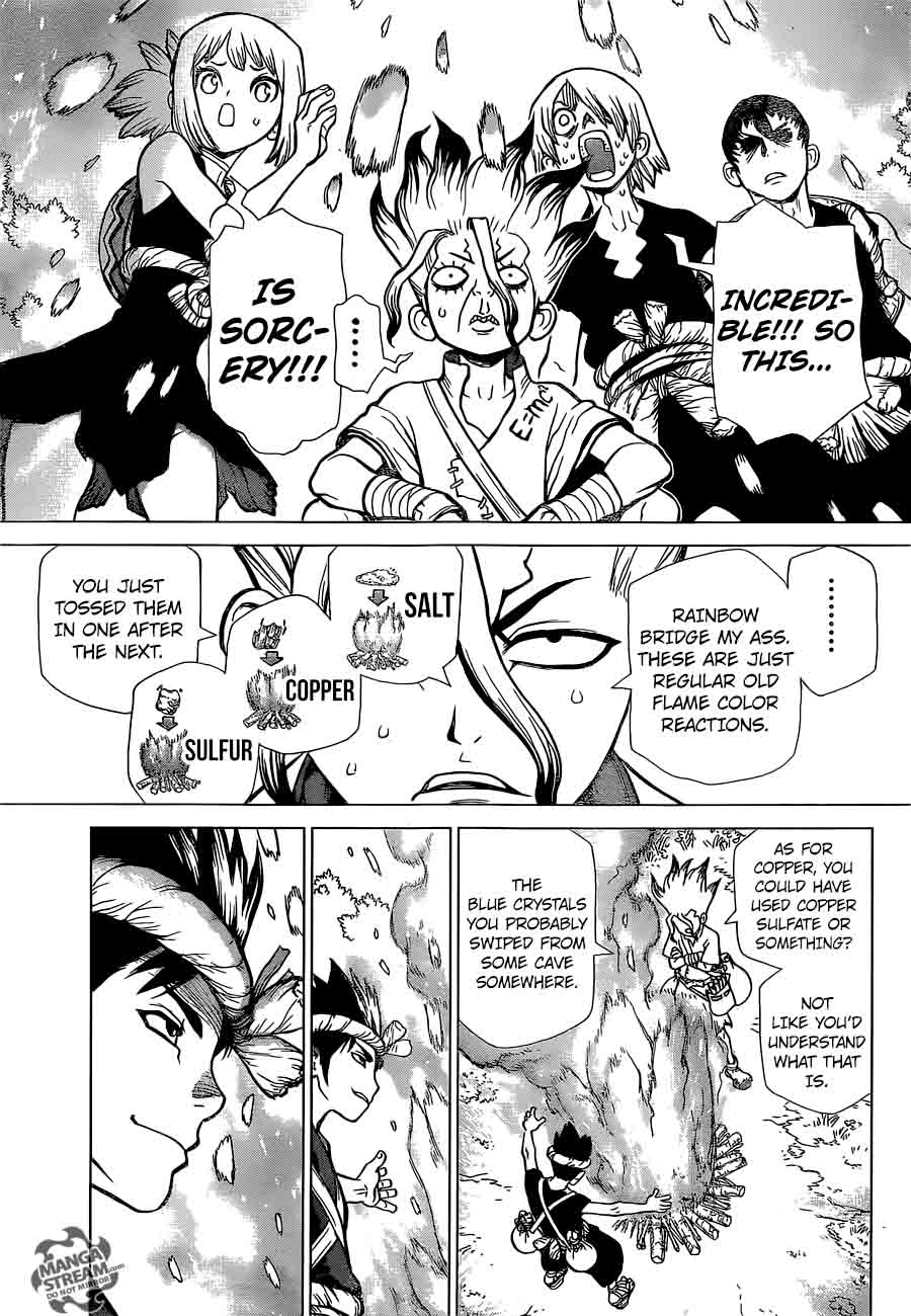 Chapter 18 - Sorcery Duel Image(8)