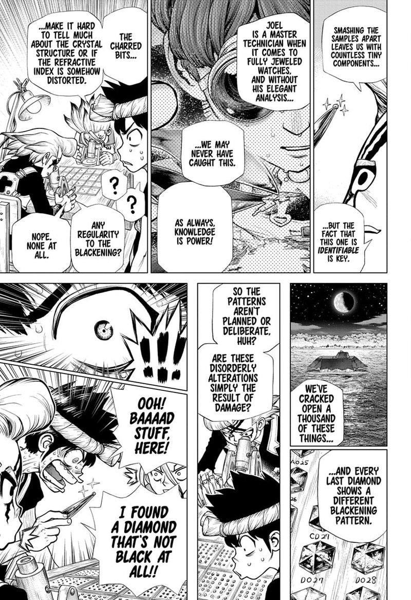 Chapter 182 Image(4)