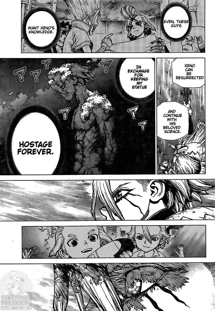 Chapter 193 Image(9)
