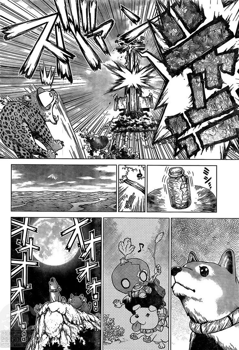 Chapter 194 Image(4)