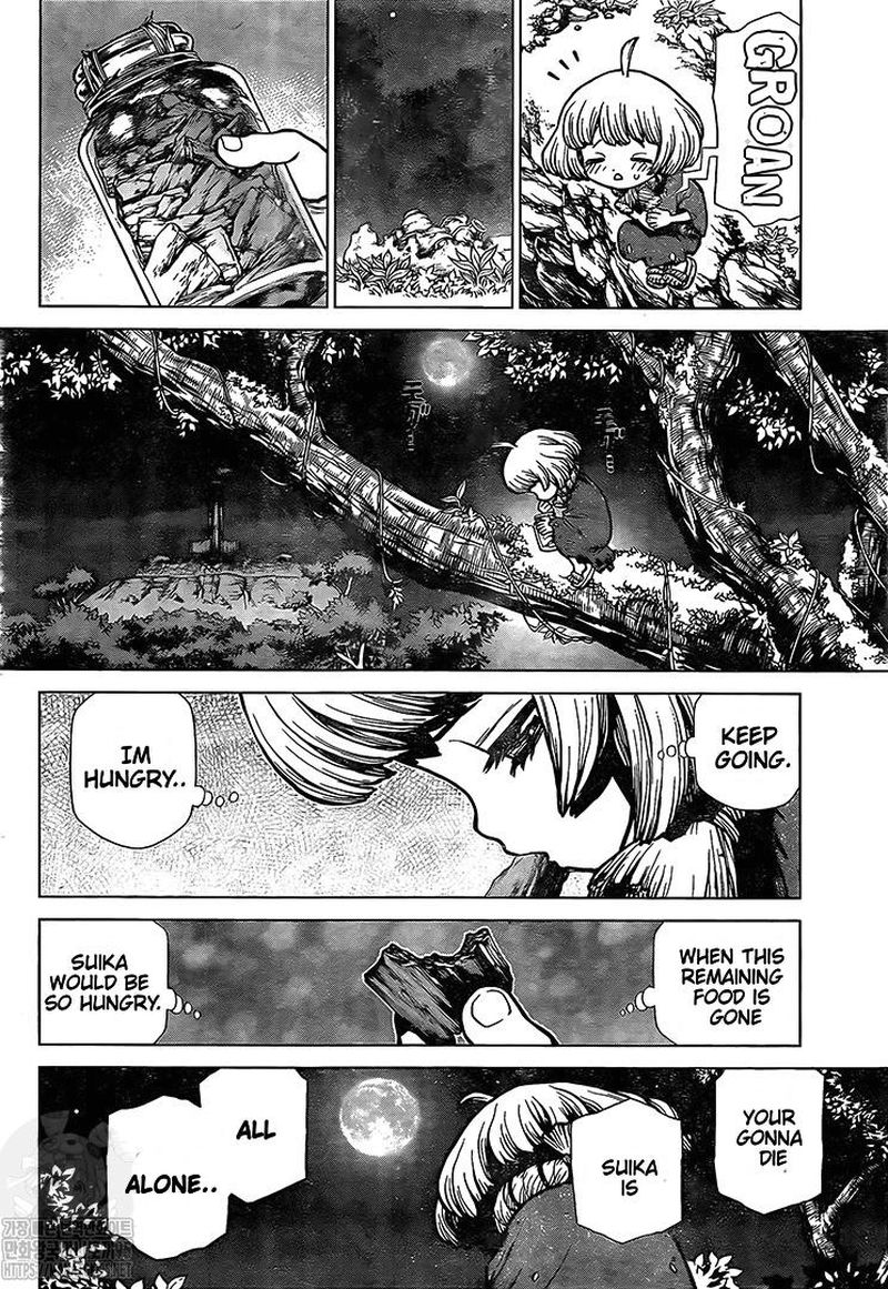 Chapter 194 Image(11)