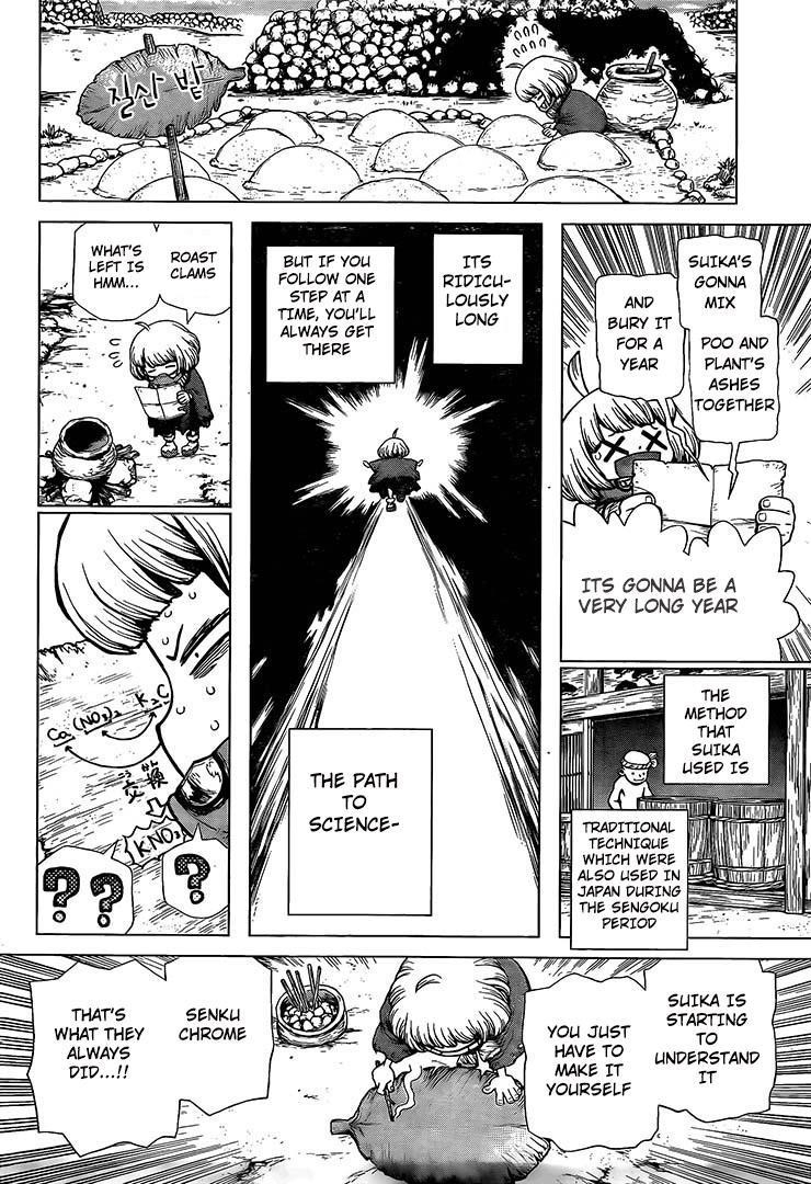 Chapter 196 Image(9)