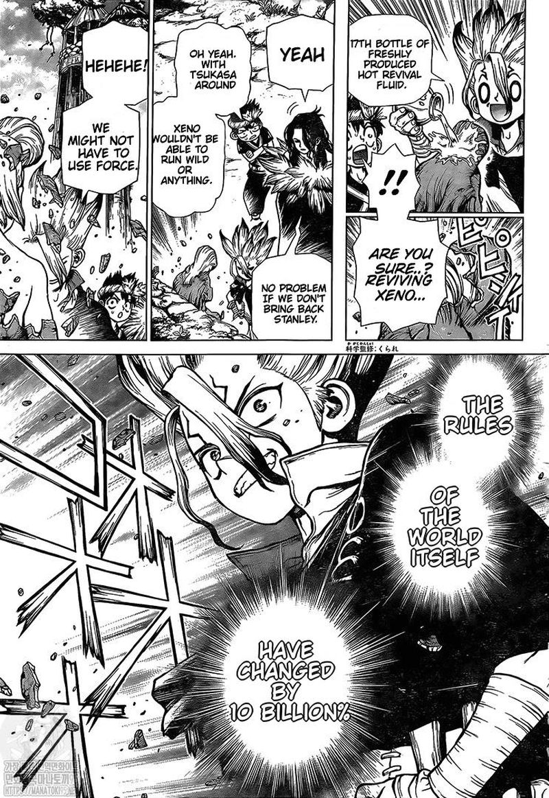 Chapter 198 Image(5)
