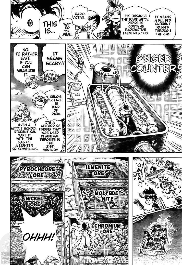 Chapter 199 Image(4)