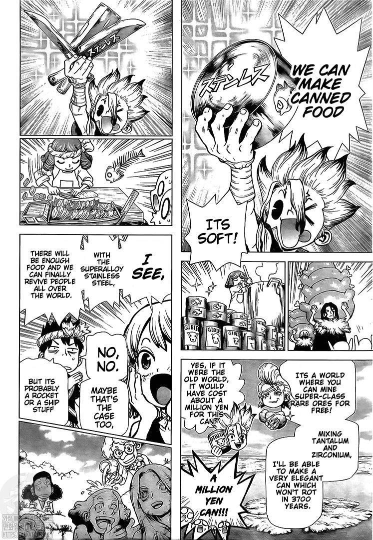 Chapter 199 Image(10)