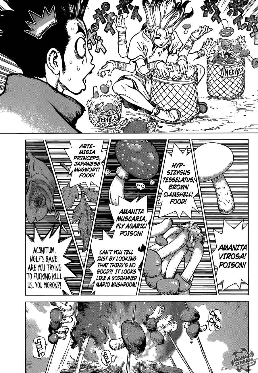 Chapter 2 - Fantasy vs Science Image(3)