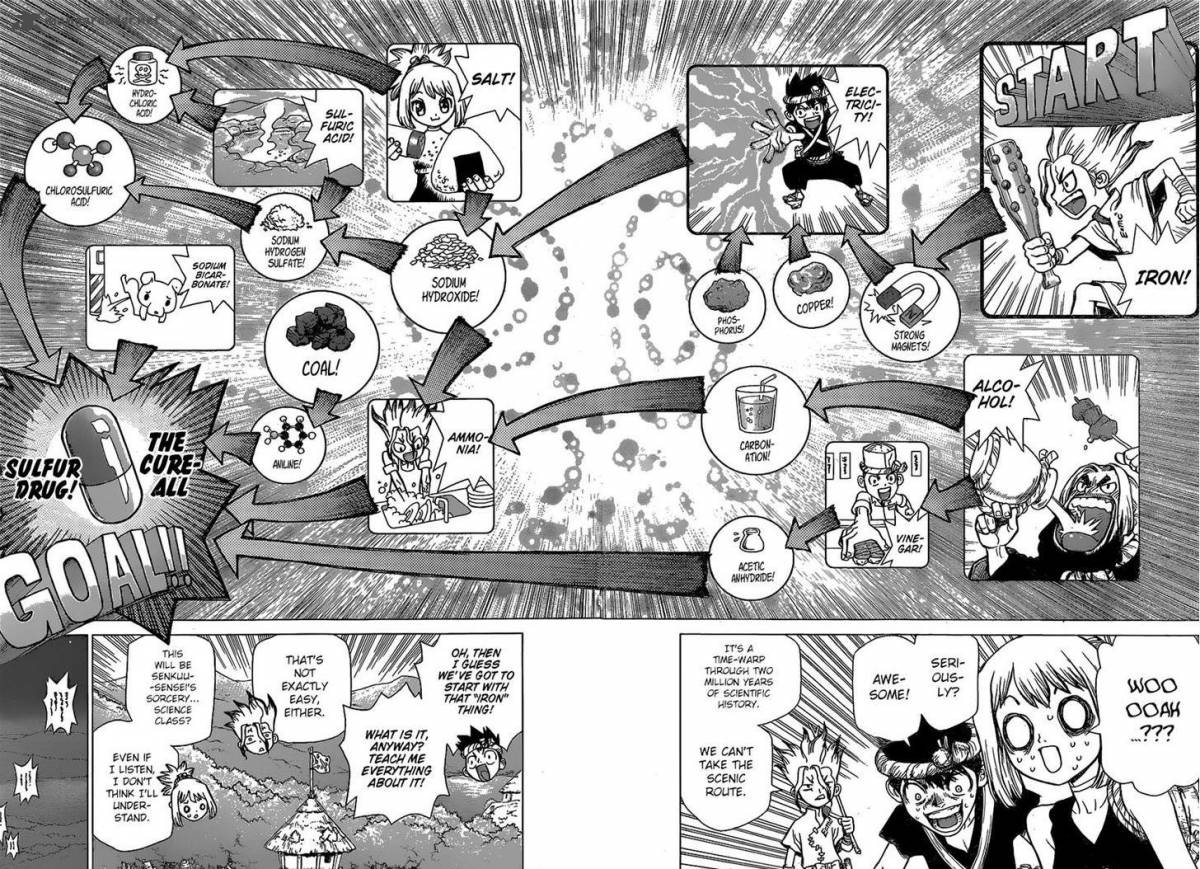 Chapter 20 Image(9)