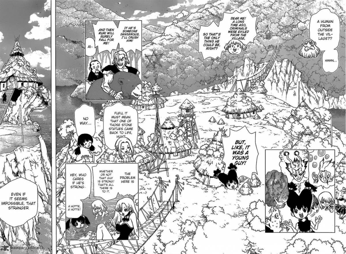 Chapter 20 Image(2)