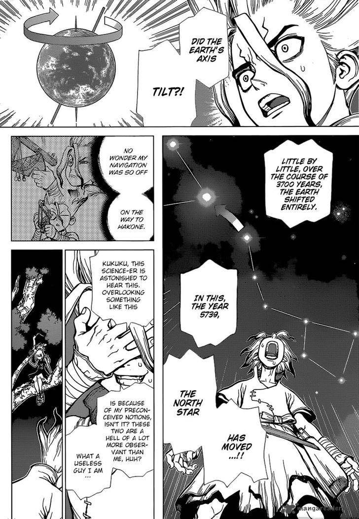 Chapter 20 Image(11)