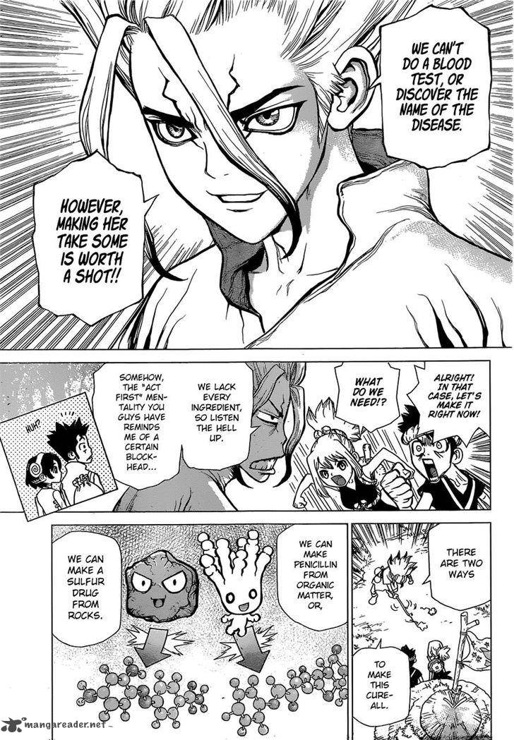 Chapter 20 Image(6)