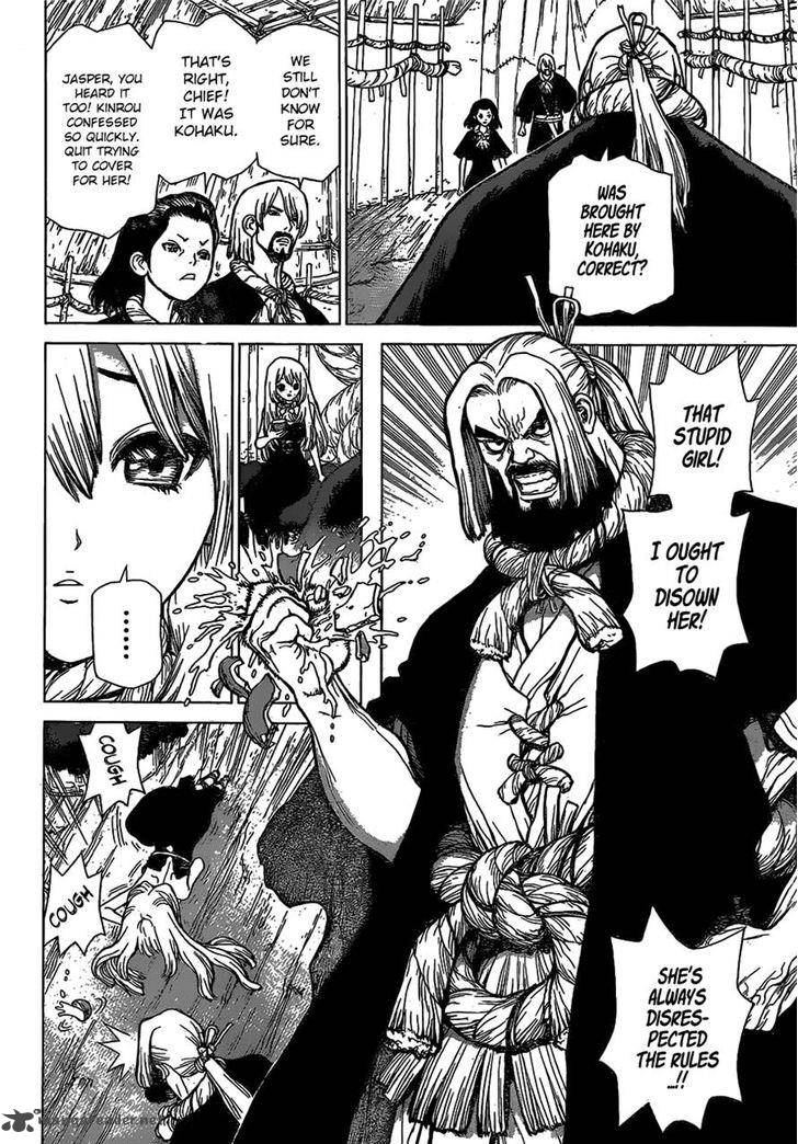Chapter 20 Image(3)