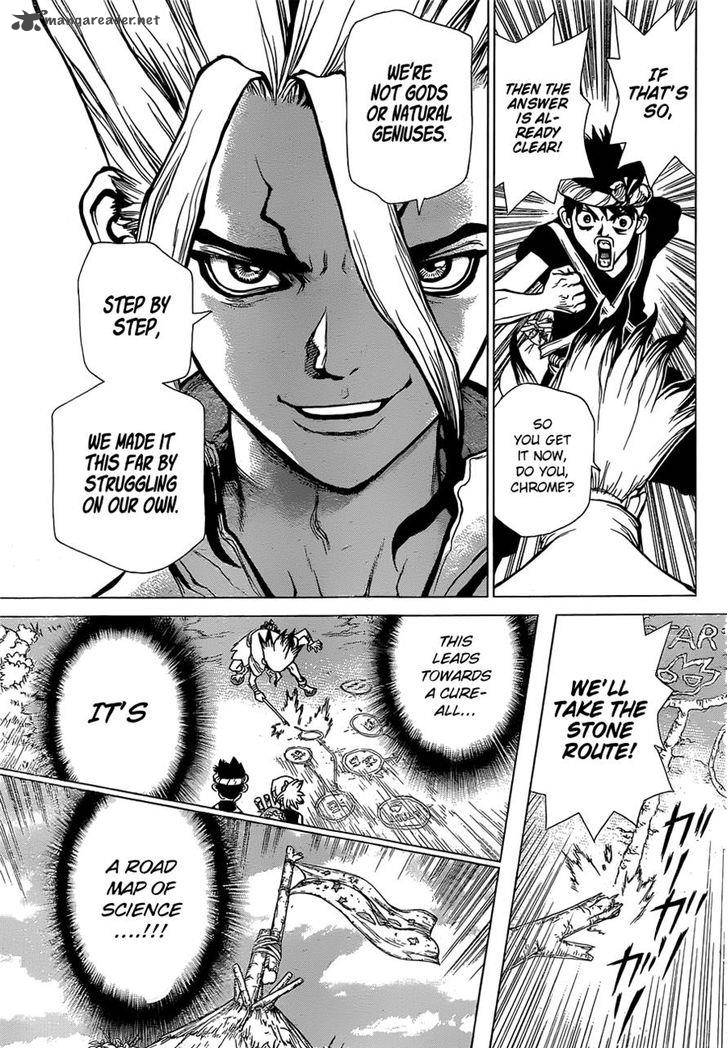 Chapter 20 Image(8)