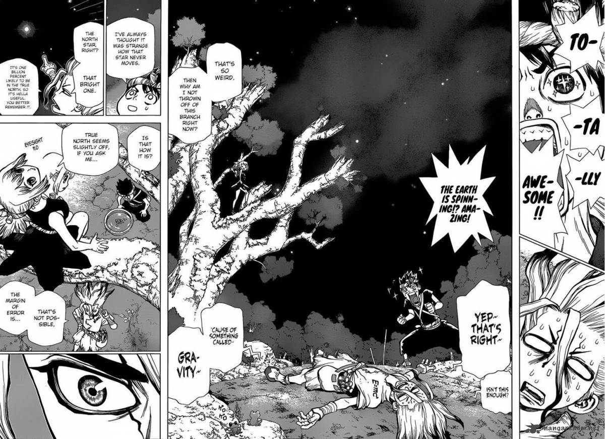 Chapter 20 Image(10)