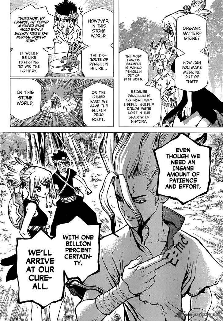 Chapter 20 Image(7)