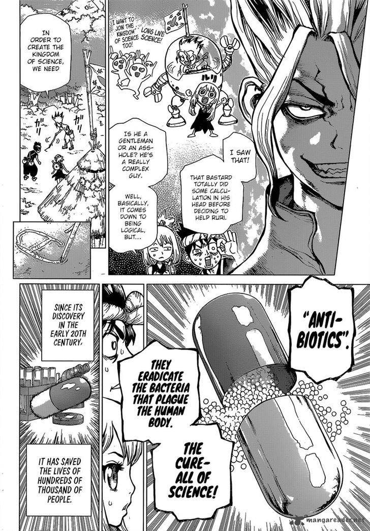 Chapter 20 Image(5)