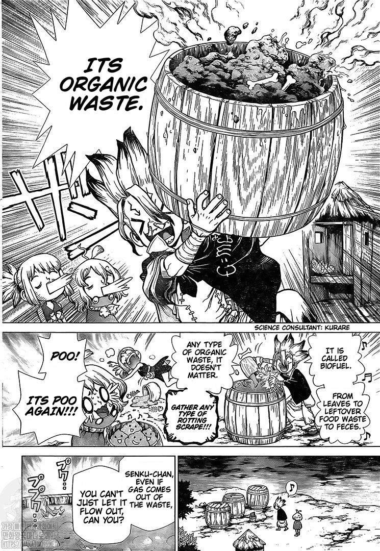 Chapter 200 Image(2)