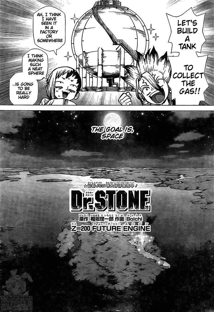 Chapter 200 Image(3)