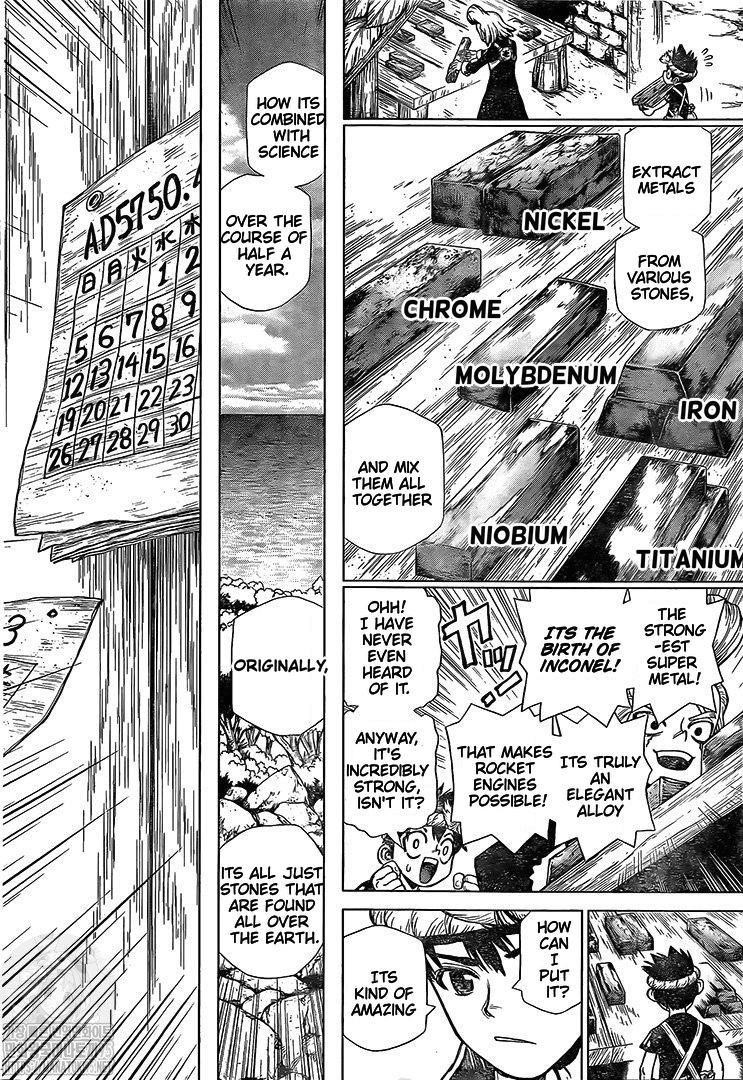 Chapter 200 Image(6)