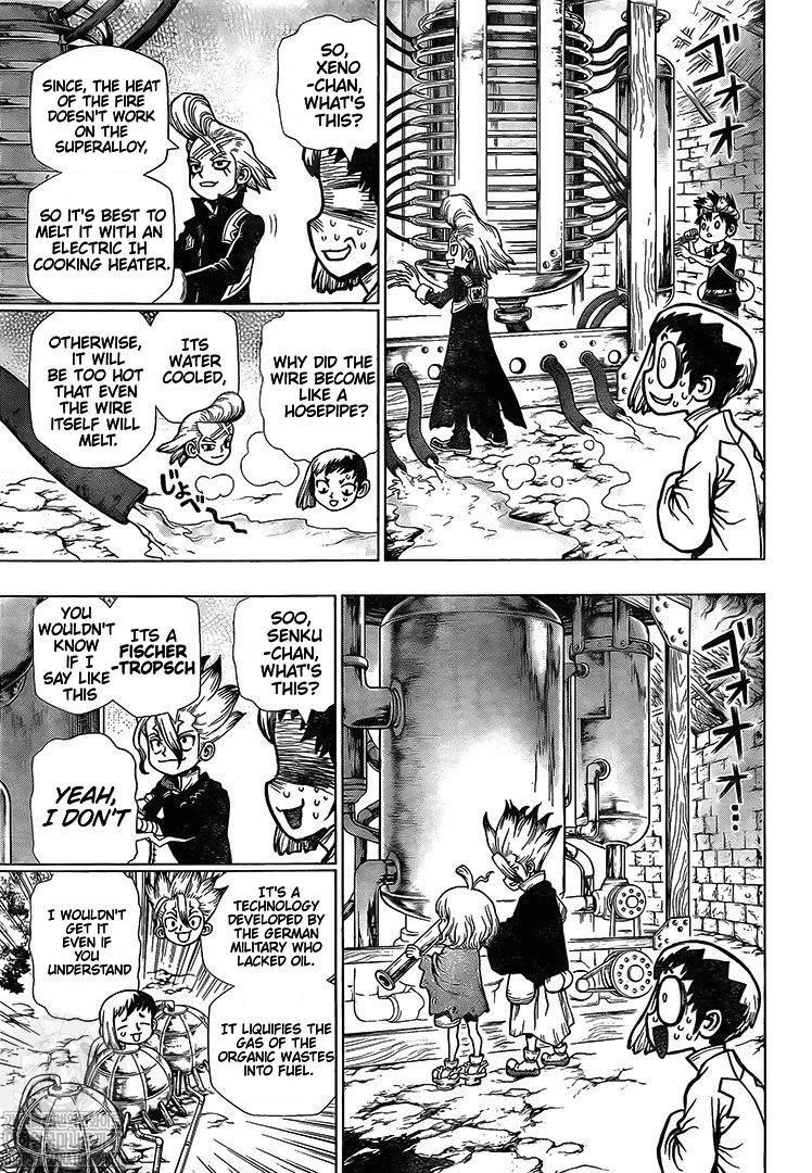 Chapter 200 Image(5)