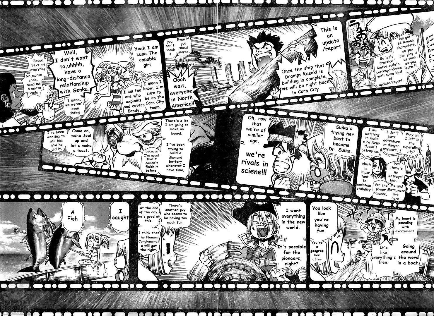 Chapter 201 Image(6)