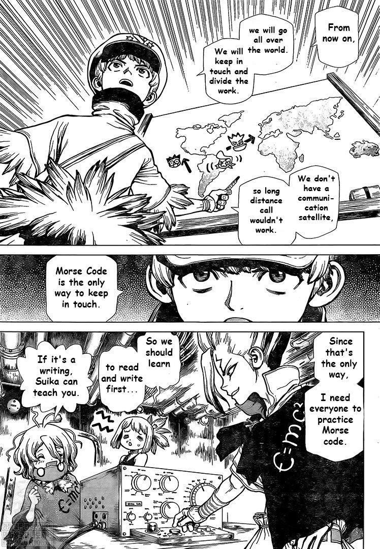 Chapter 201 Image(5)