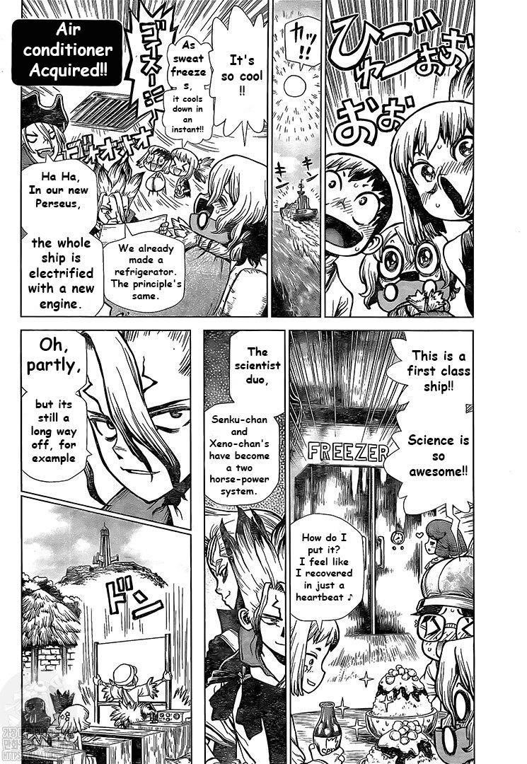 Chapter 201 Image(4)