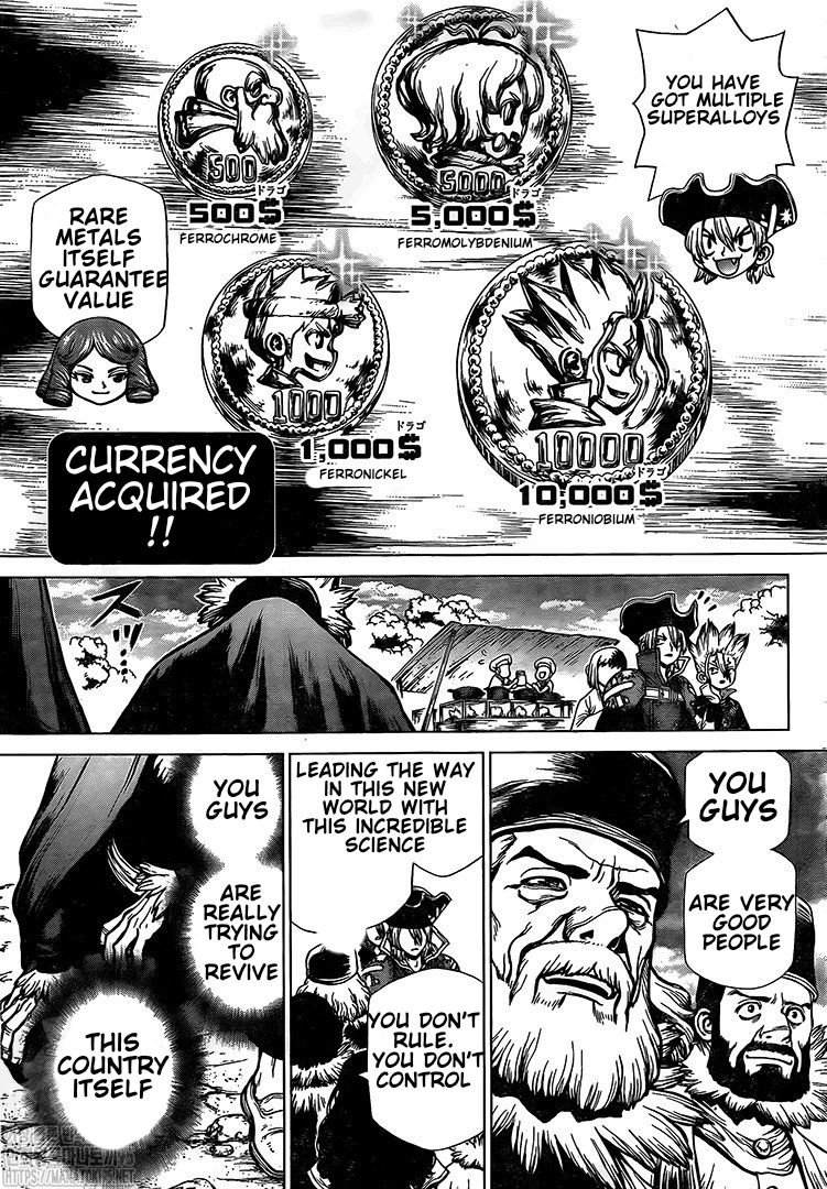 Chapter 202 Image(14)