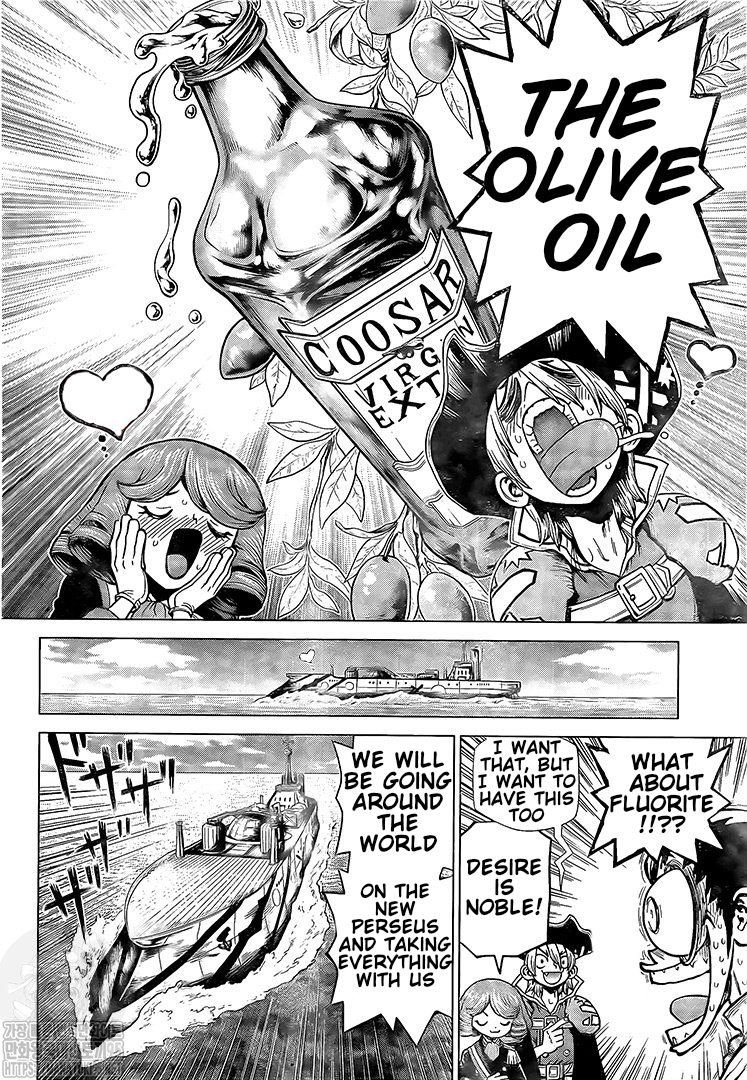 Chapter 202 Image(2)