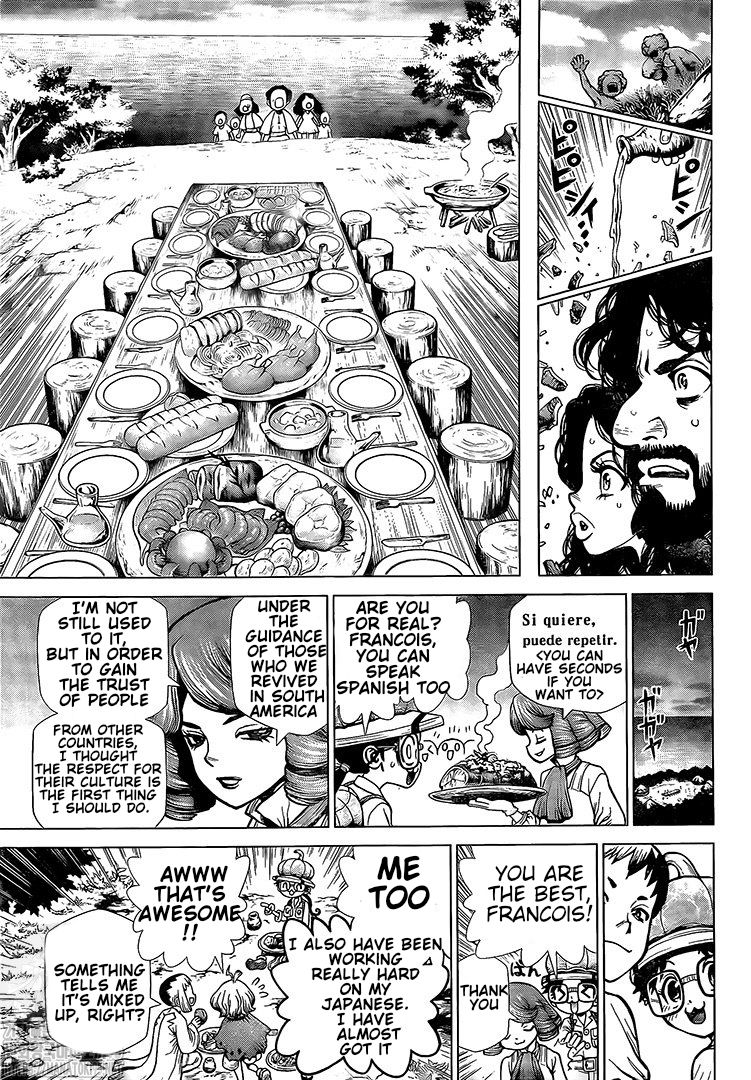 Chapter 202 Image(8)