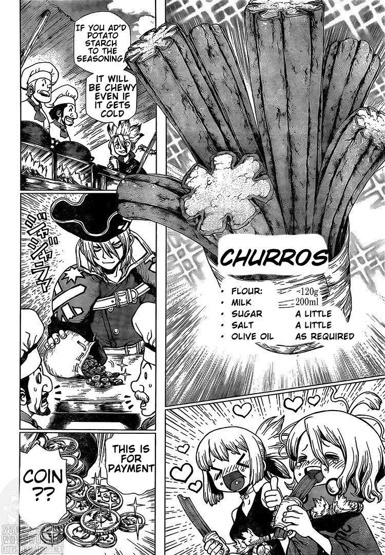 Chapter 202 Image(13)