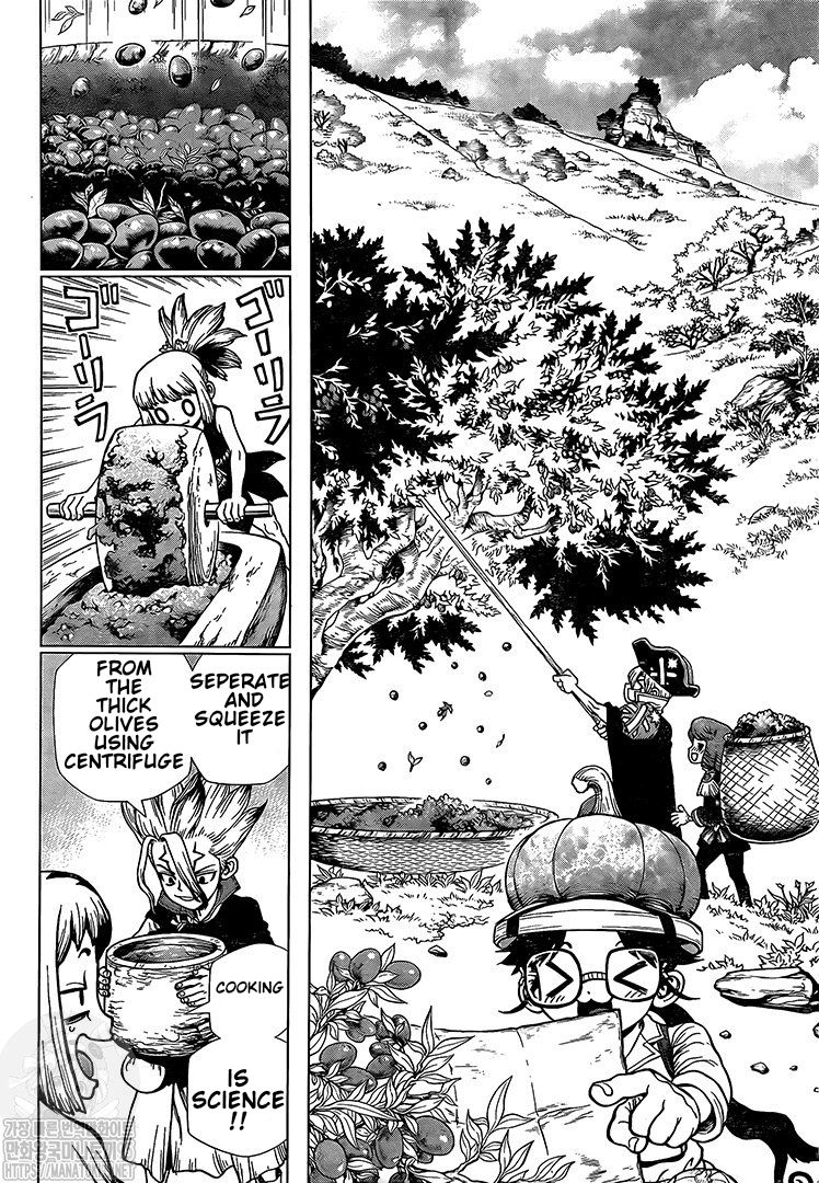 Chapter 202 Image(5)