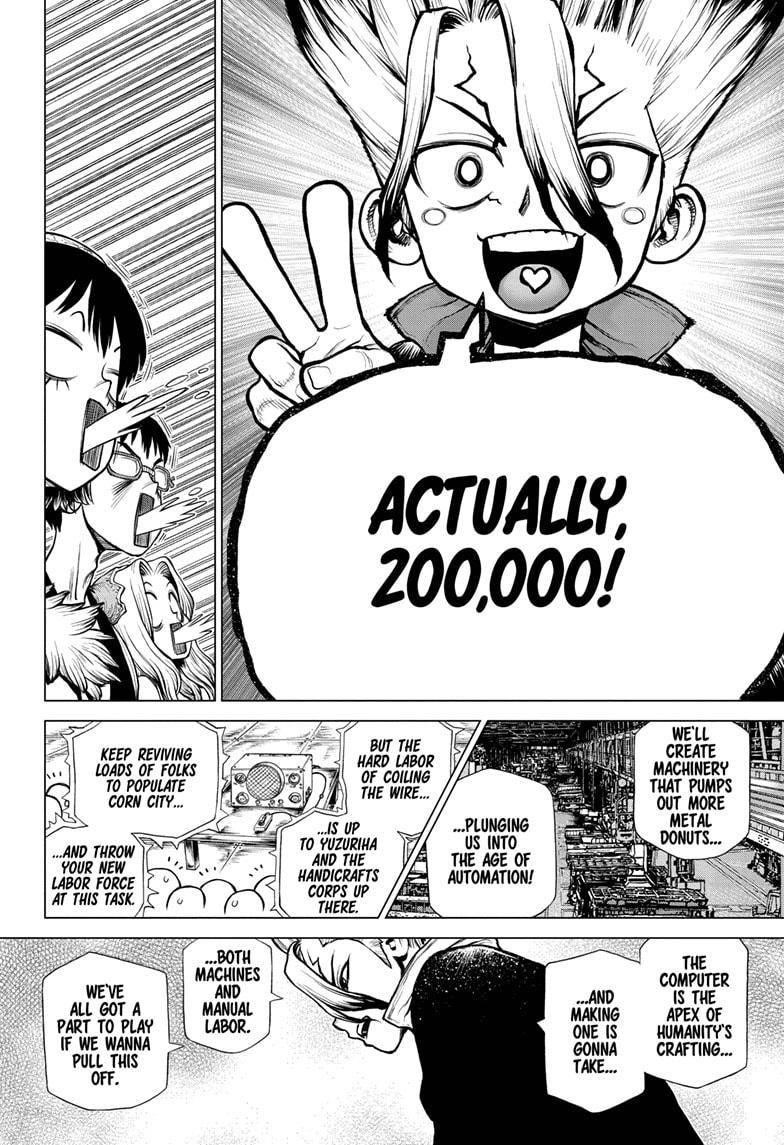 Chapter 206 Image(19)