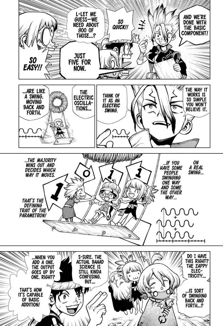 Chapter 206 Image(14)