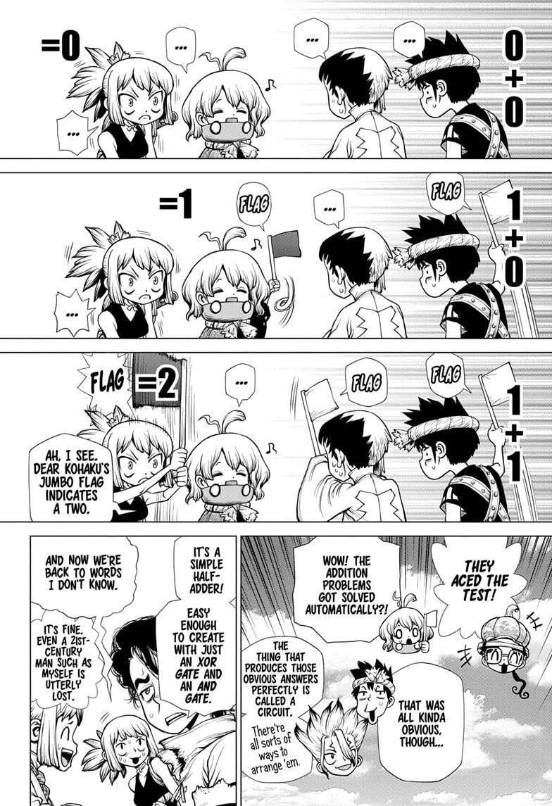 Chapter 206 Image(11)