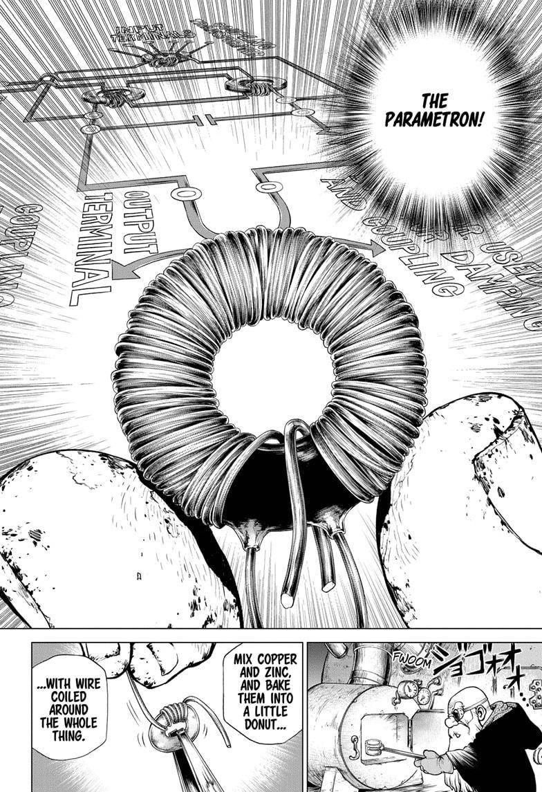 Chapter 206 Image(13)