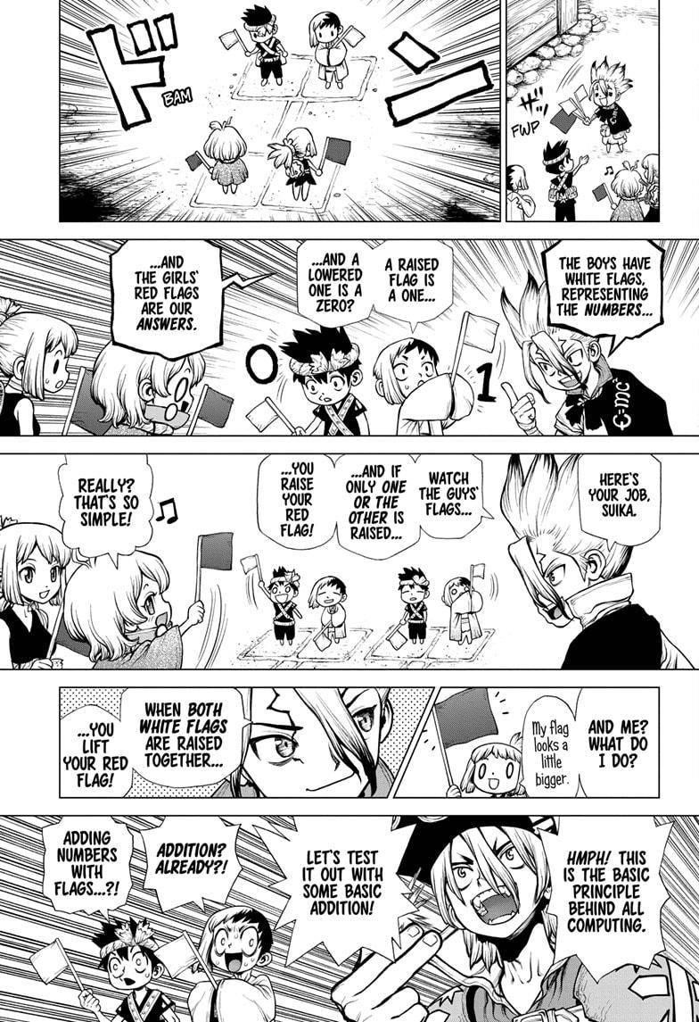 Chapter 206 Image(10)