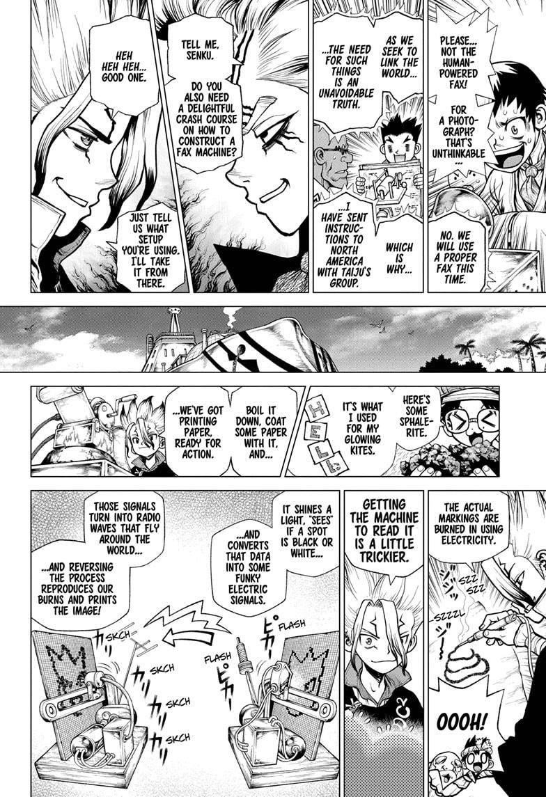 Chapter 207 Image(4)