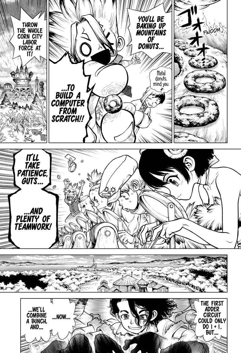 Chapter 207 Image(1)