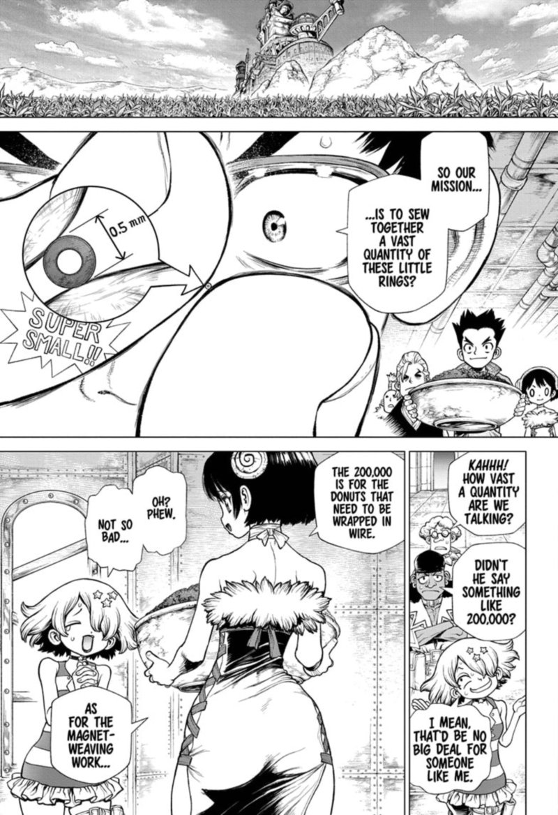 Chapter 208 Image(9)
