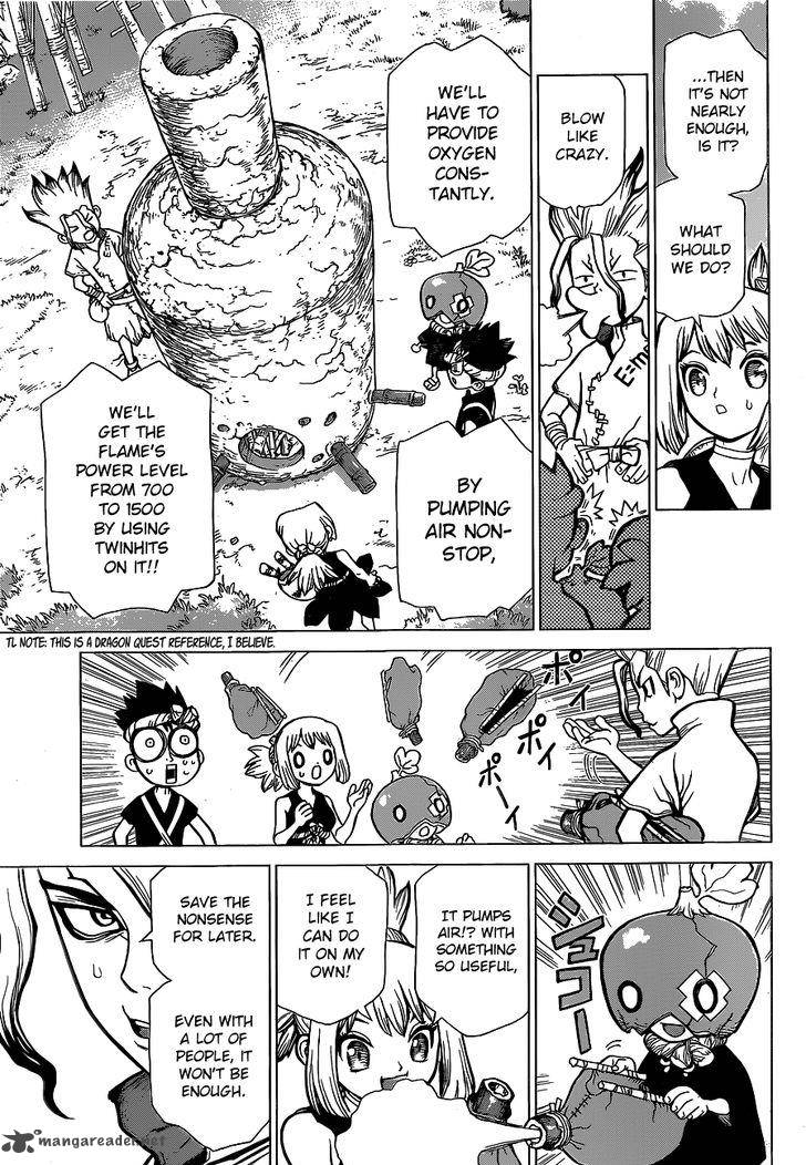 Chapter 21 Image(14)