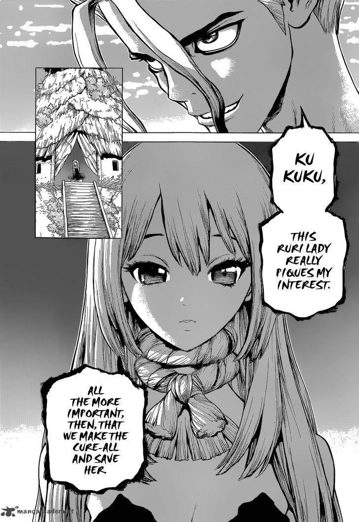 Chapter 21 Image(10)