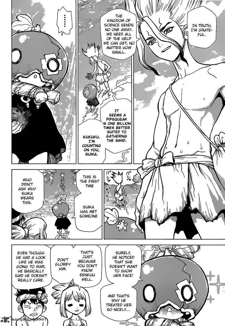 Chapter 21 Image(7)