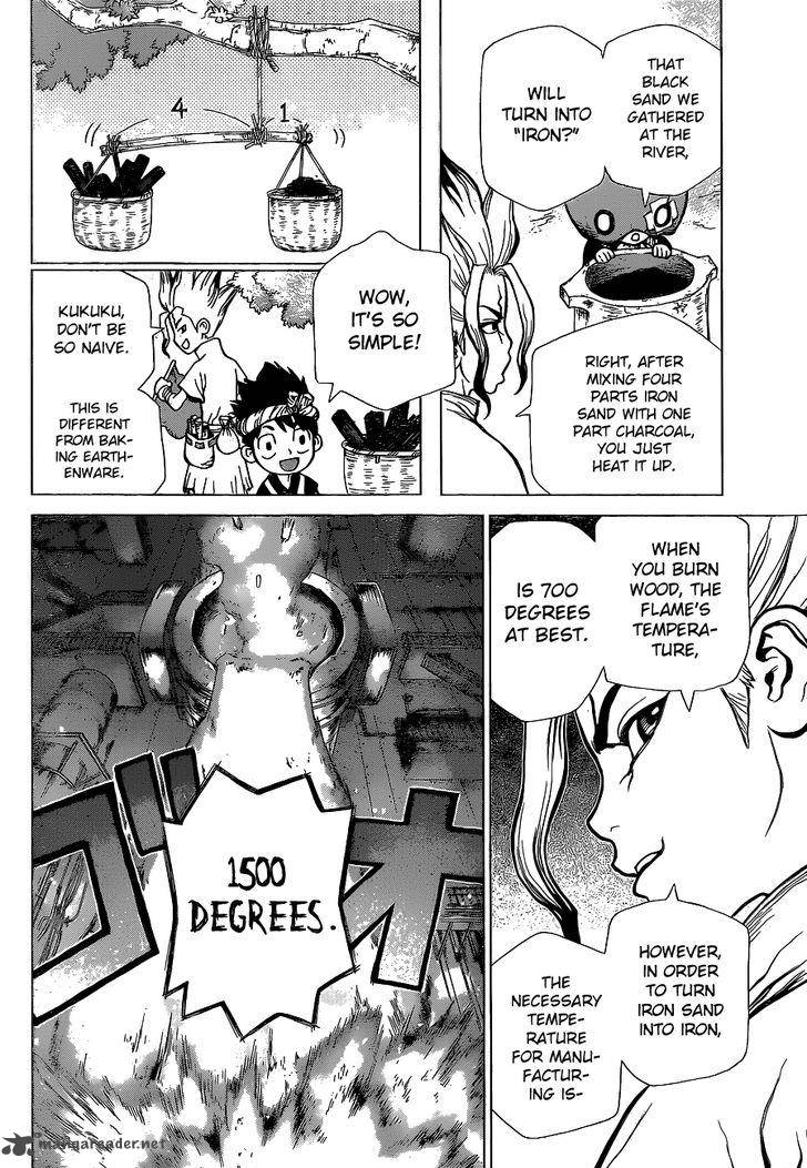 Chapter 21 Image(13)