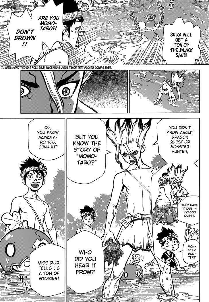 Chapter 21 Image(8)