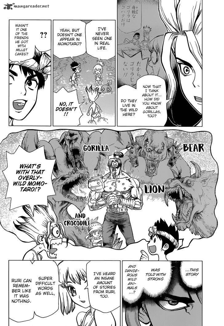 Chapter 21 Image(9)